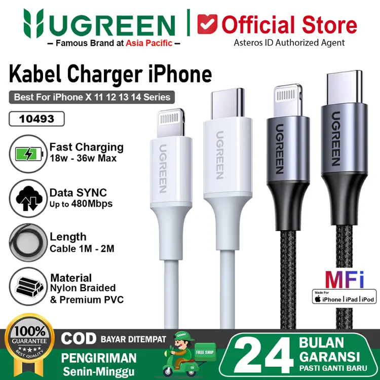 UGREEN Kabel Data MFi iPhone  X 11 12 13 14 PD Type C to Lightning Fast Charging 18w - 36w
