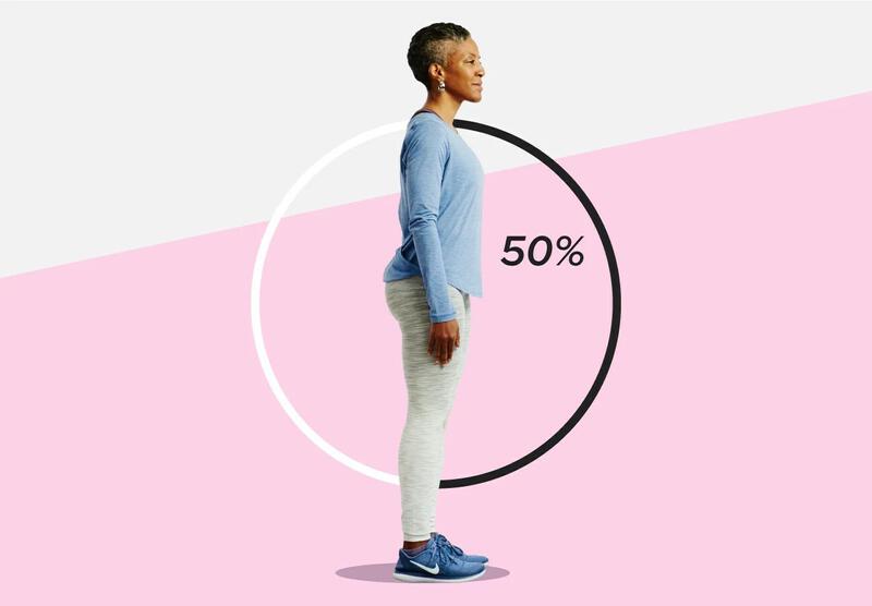 Good Posture in 30 Days: Exercises, Calendar Plan, and More