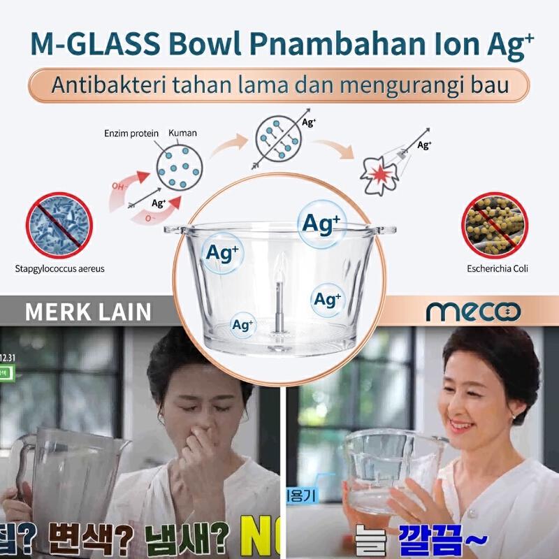 Product image Mecoo Most Aesthetic 5 in 1 Chopper Antibacterial Odorless 250 Low Watt BPA Free 7
