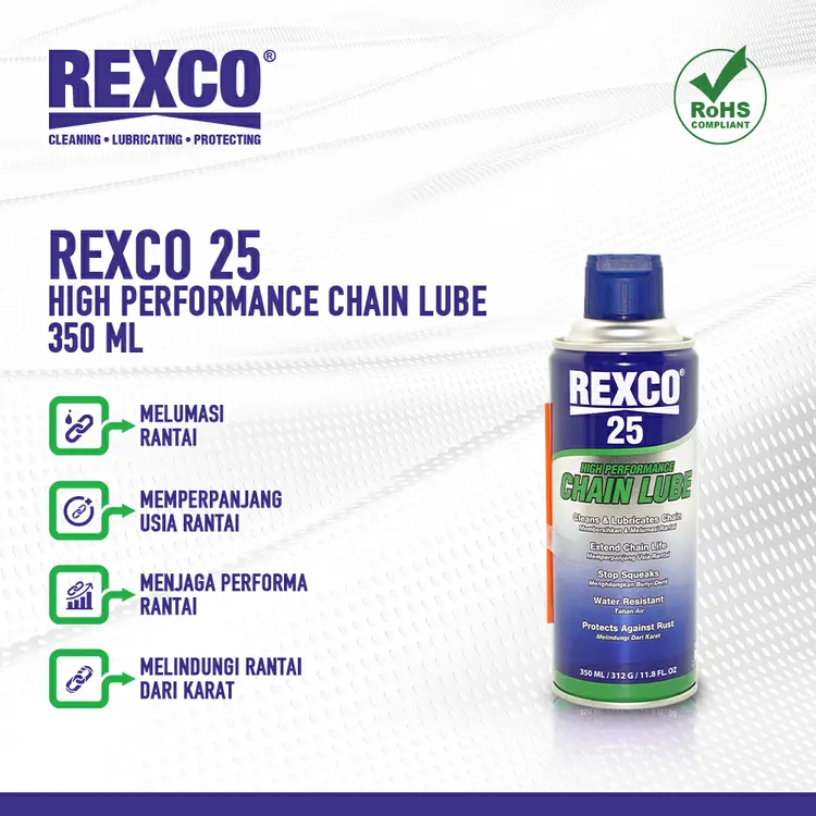 Chain Lube Pelumas Semprotan Minyak Rantai Rexco25 Rexco 25 350 ML