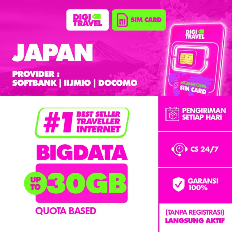 SIM Card Jepang Japan Hari Kuota Besar Data Internet Roaming Softbank Langsung Aktif - DIGITRAVEL