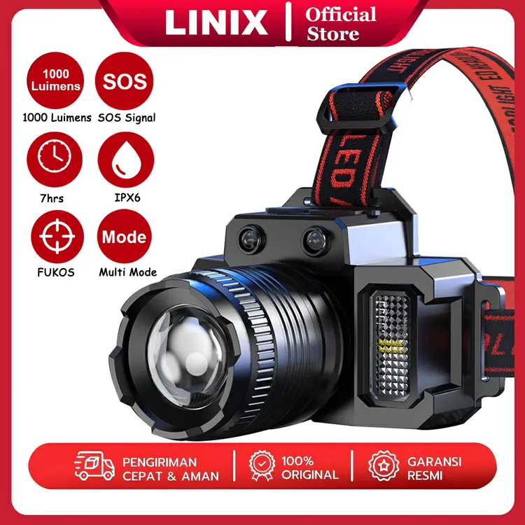 Linix Senter Kepala LED COB 55W + 18W Side Light / Headlamp Powerbank / Senter Cas